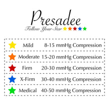 Load image into Gallery viewer, Open Toe 20-30 mmHg Firm Compression Foot Swelling Circulation Ankle Sleeves