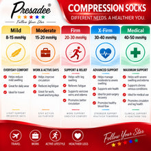 Load image into Gallery viewer, Original Closed Toe 20-30 mmHg Firm Compression Leg Calf With YKK Zipper Socks